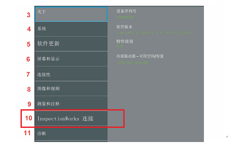 不同類型工業(yè)內(nèi)窺鏡的性能比較