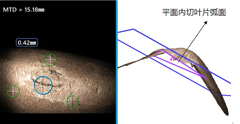 傳統(tǒng)雙物鏡測(cè)量技術(shù)測(cè)量葉片凹坑深度示意圖