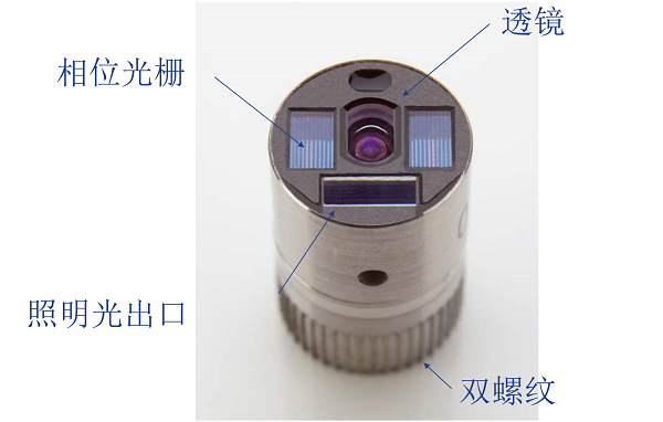 工業(yè)內窺鏡鏡頭相位光柵