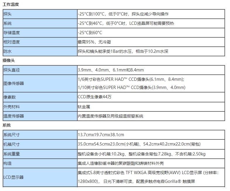 5.8英寸透射式高級寬視野LCD屏進口工業(yè)內(nèi)窺鏡的技術參數(shù)